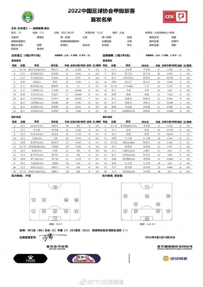 最终全场比赛结束，曼联2-1切尔西。